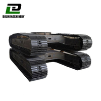 //jnrorwxhiqpojk5p-static.micyjz.com/cloud/lnBpnKmmjkSRlkjorknkjq/undercarriage-crawler.jpg
