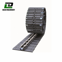 //jnrorwxhiqpojk5p-static.micyjz.com/cloud/lnBpnKmmjkSRnkoqmpknjm/track-assembly-undercarriage-CAT.jpg